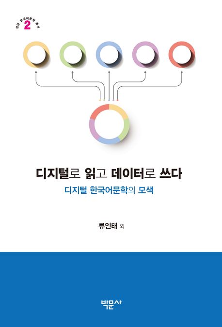 디지털로 읽고 데이터로 쓰다 - 디지털 한국어문학의 모색